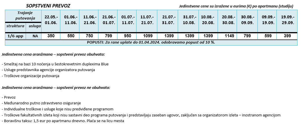 Apartman Blue Nikiti